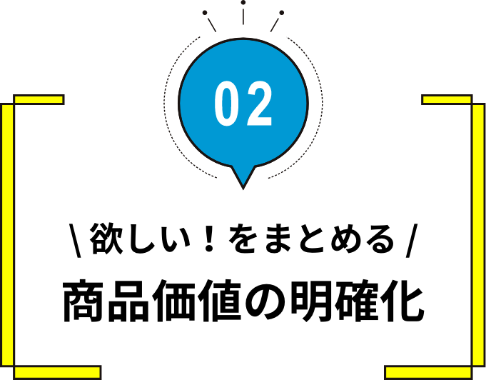 商品価値の明確化